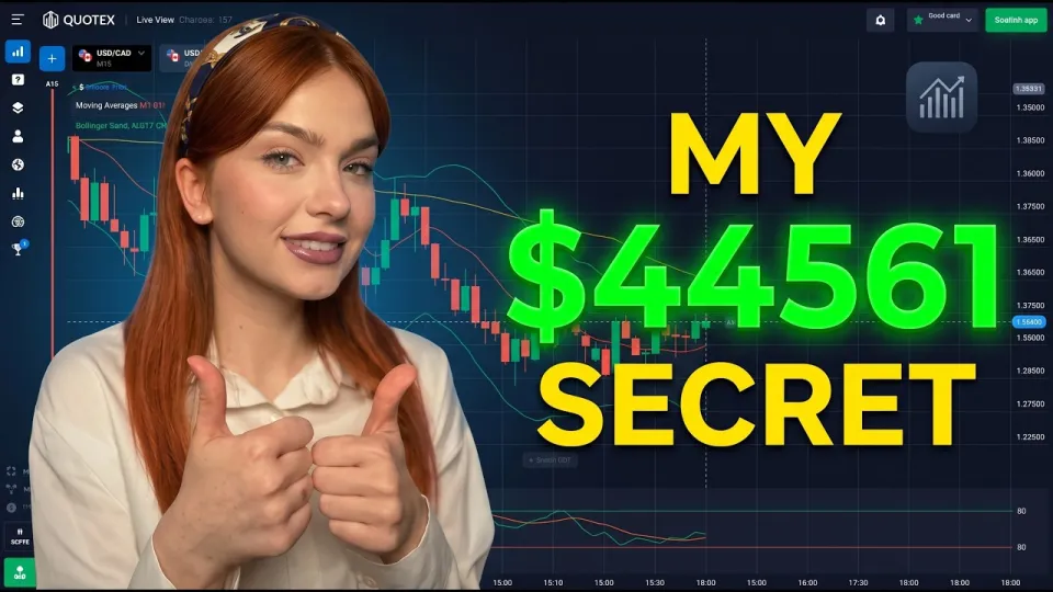 Quotex Trading Strategy | Master Moving Average for Binary Options